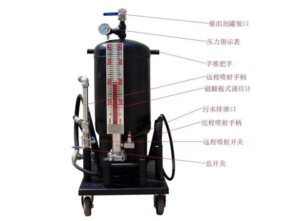 手推式遠程催淚噴射器圖2