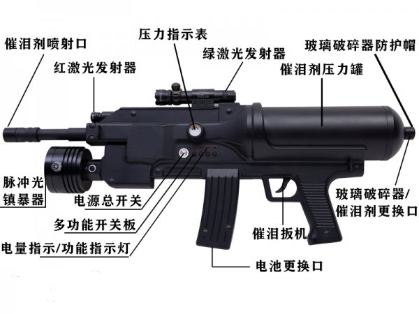 防暴催淚驅(qū)散器圖2